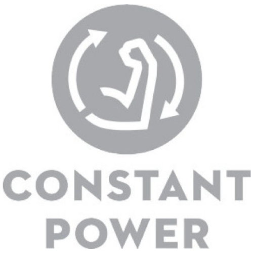 STIHL system constant power myjki ciśnieniowej RCA 20 